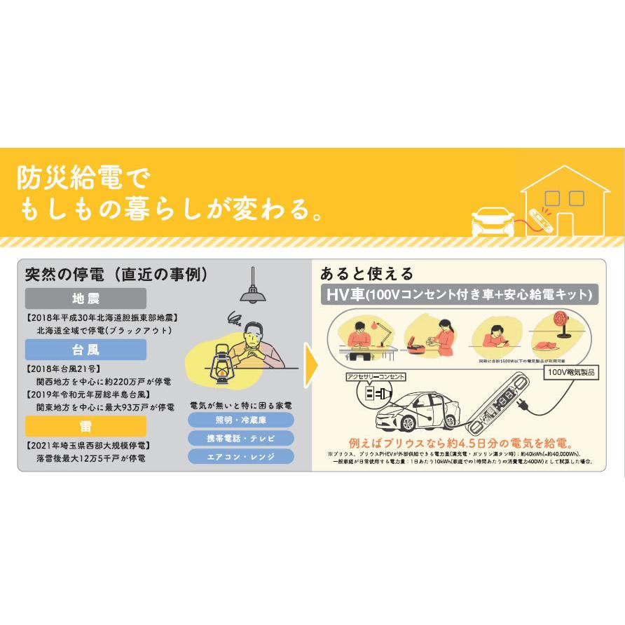 トヨタ（TOYOTA） TZ 安心給電キット もしもの時に車から給電