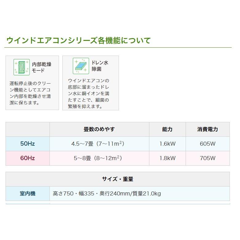 ウォールヒート ウインドエアコン コロナ 冷房専用タイプ (4.5-8畳) CW