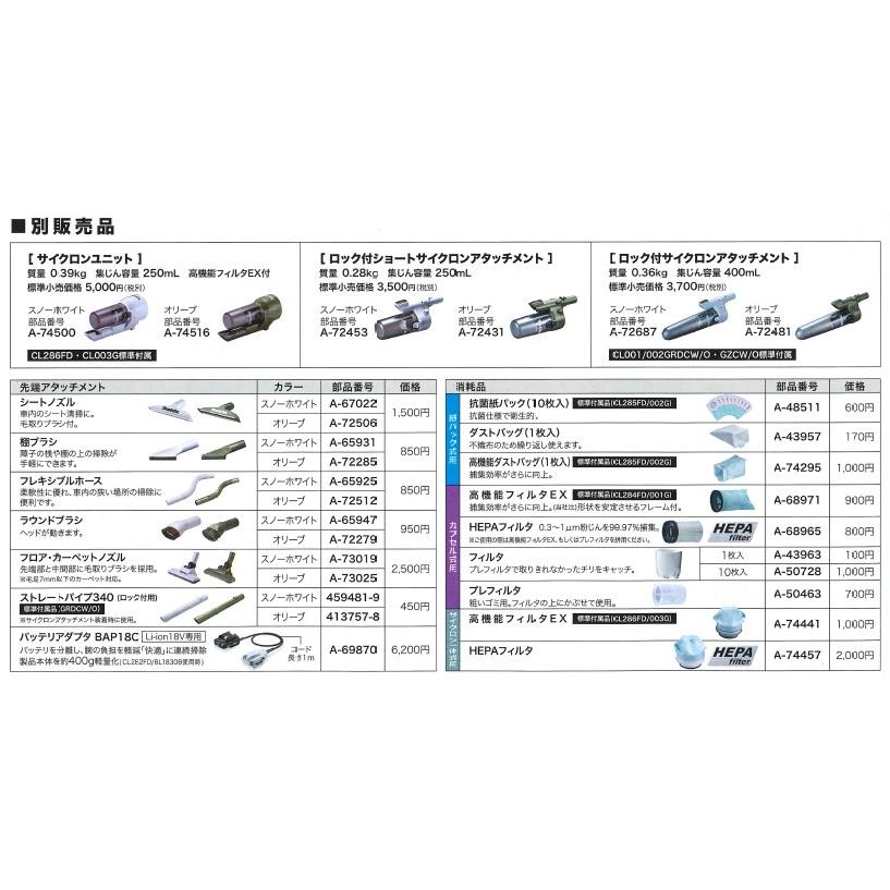 マキタ（makita） 部品 充電式サイクロンクリーナー CL286FD用