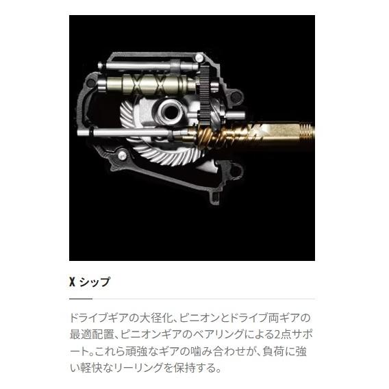 21 スフェロス SW 6000HG シマノ : 東海つり具Y支店 - 通販 - Yahoo