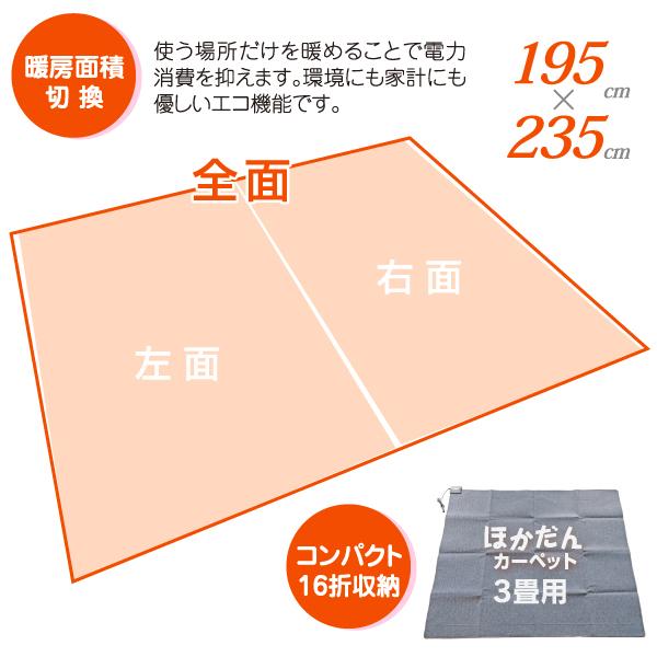 MORITA（モリタ） 【室温センサー付】ホットカーペット 本体(電気
