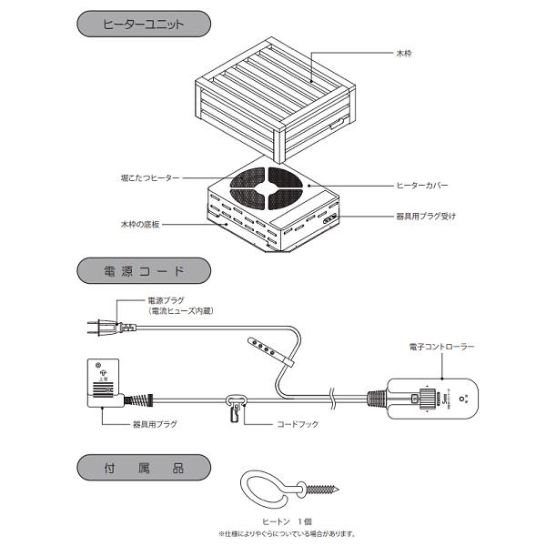 メトロ電気工業 MH-606RE-DB 堀こたつヒーター 堀ごたつヒーター