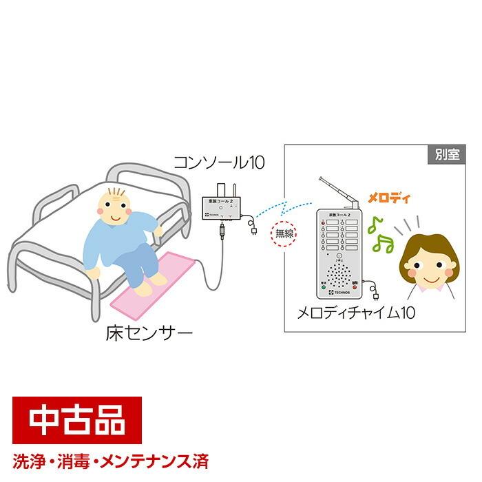 中古】テクノスジャパン 家族コール 2A タイプ HK-2A 徘徊感知器 固定