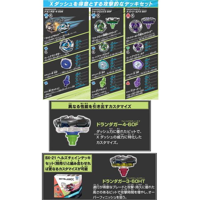 BEYBLADE X ベイブレードX BX-20 ドランダガーデッキセット 送料無料