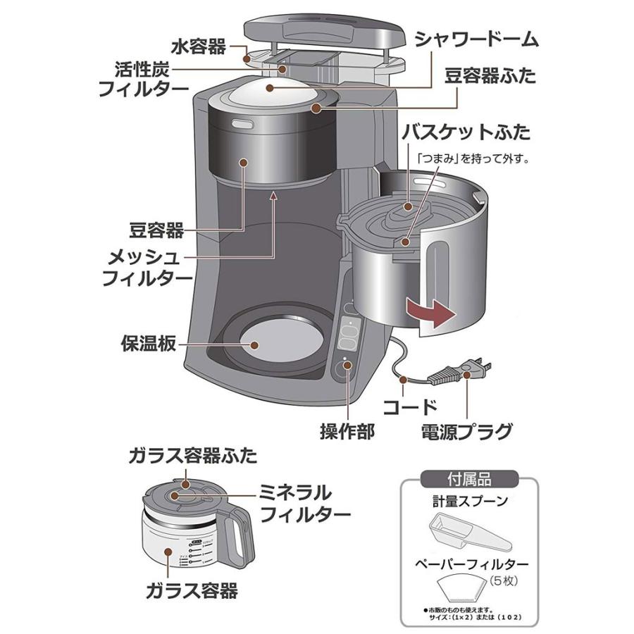 Panasonic 沸騰浄水 コーヒーメーカー NC-A57-K （抽出、ミルの洗浄