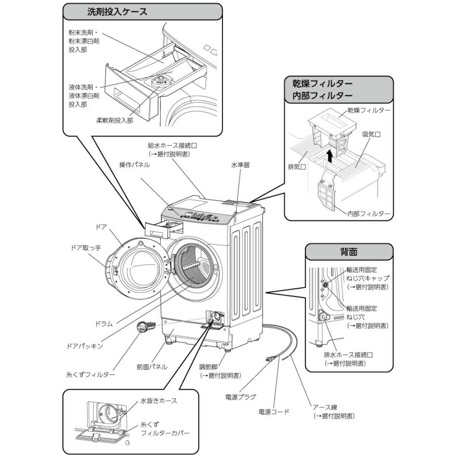 IRIS OHYAMA（アイリスオーヤマ） 洗濯機 洗濯・脱水容量8kg CDK842-W