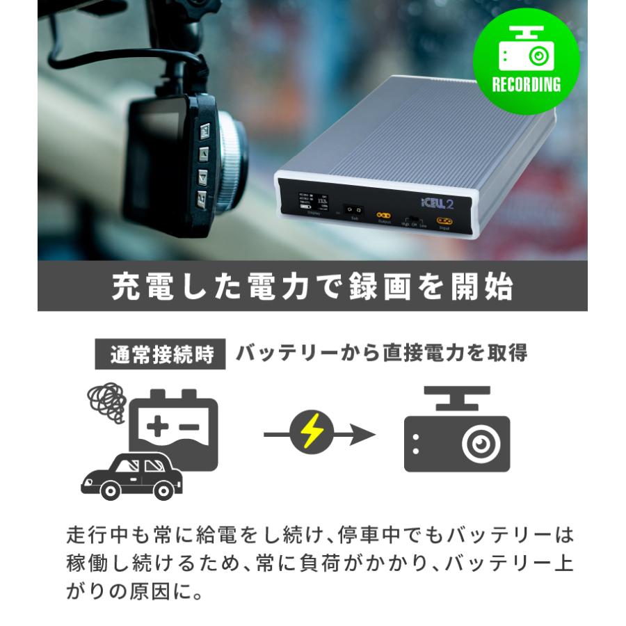 iCELL M12A B12AP後継機種 3年保証 ドライブレコーダー バッテリー