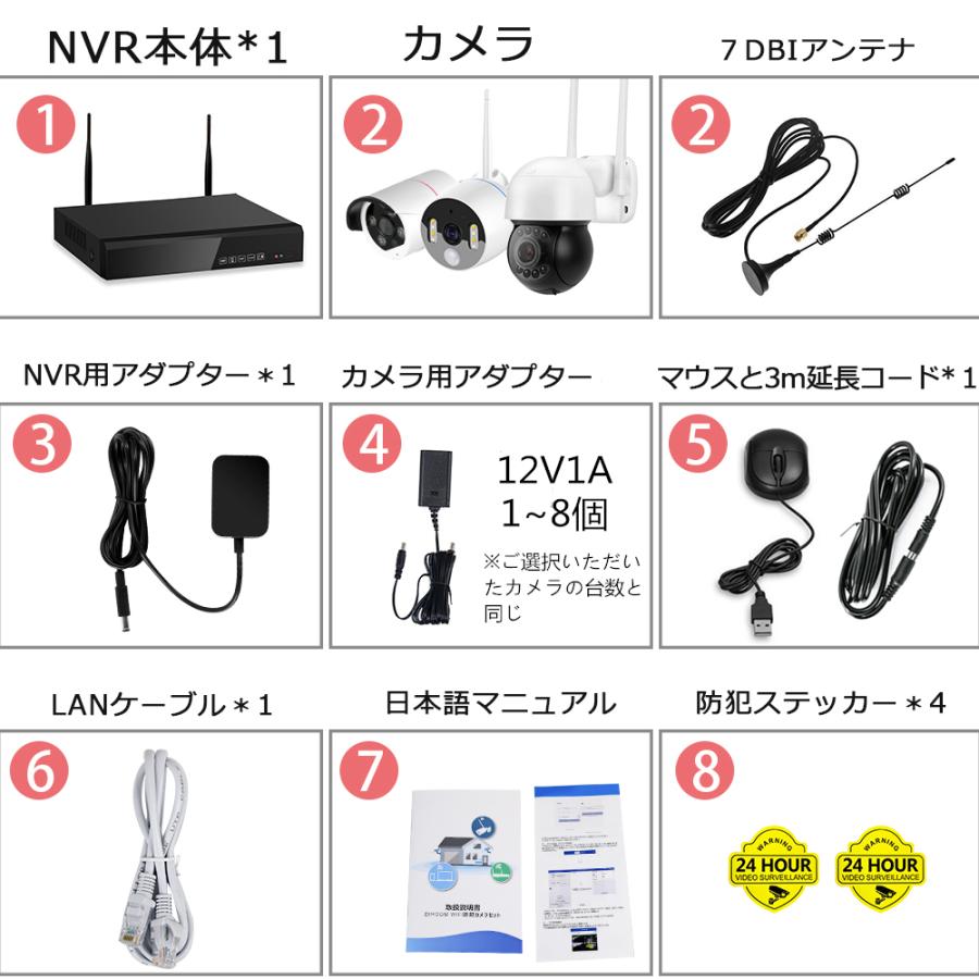 防犯カメラ 監視カメラ ワイヤレス 1-8台 セット 家庭用 屋外 1080P