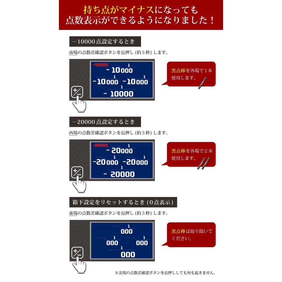 JP-EX COLOR専用黒点棒1本 爆買 : AMOS公式ショップ - 通販 - Yahoo