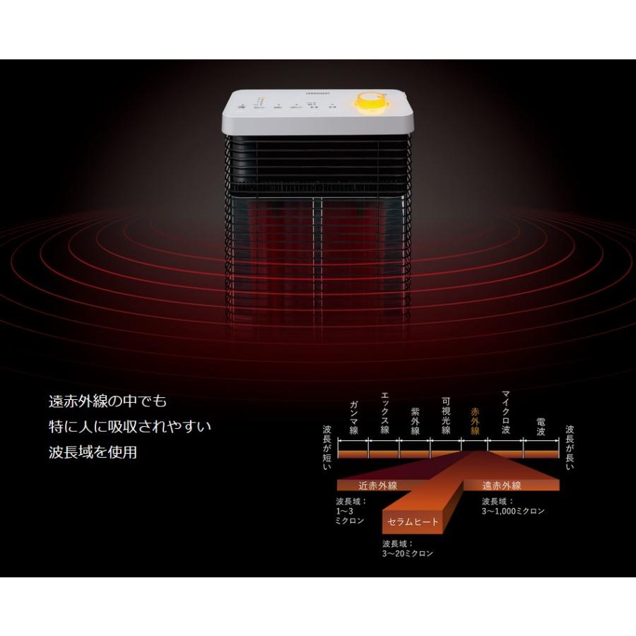 ダイキン（DAIKIN） CERAMHEAT 遠赤外線暖房機 セラムヒート CER11WS-W