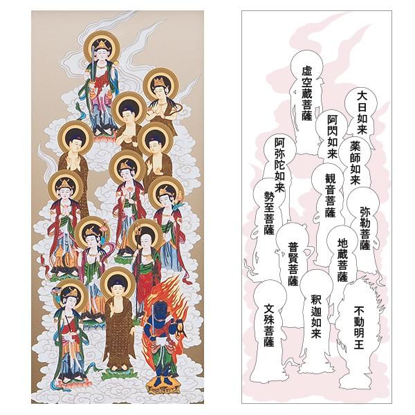 仏壇屋 滝田商店 コンパクト 十三仏掛軸 スタンド型 木製額表装（十三
