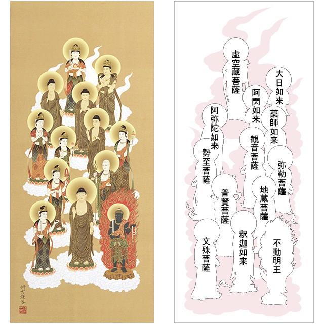 真作/聖道/十三仏図/十三佛図/桐共箱付/布袋屋掛軸HI-147