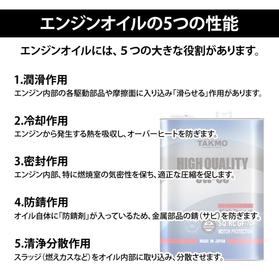 TAKMO（タクモ） TAKMO(旧TAKUMIモーターオイル) ディーゼルエンジン