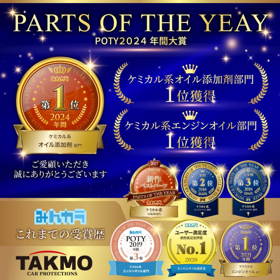 TAKMO（タクモ） TAKMO(旧TAKUMIモーターオイル) エンジンオイル 20L