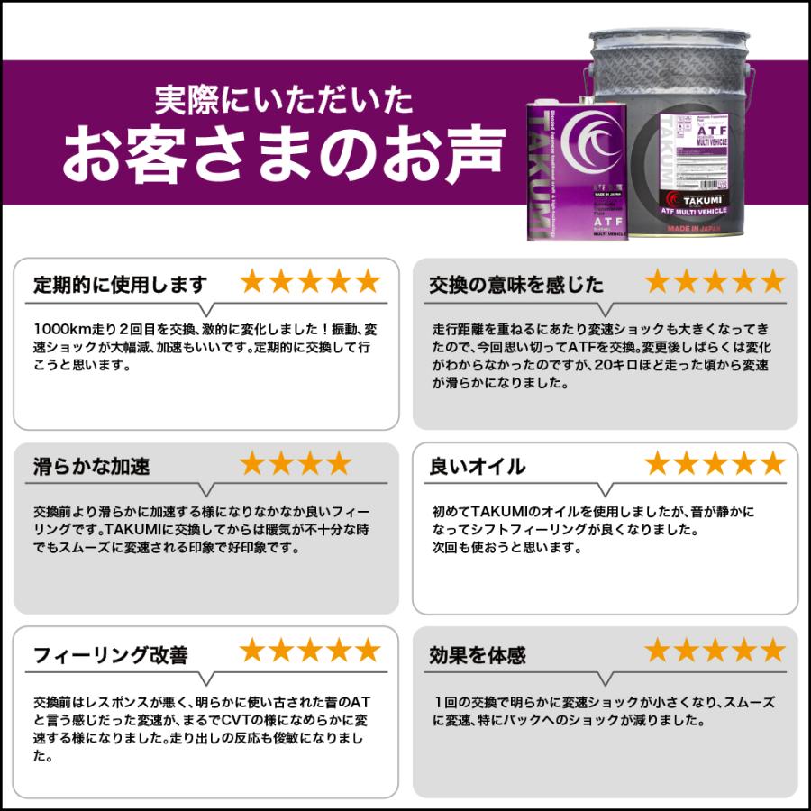 TAKMO（タクモ） TAKMO(TAKUMIモーターオイル) ATF オイル 20L