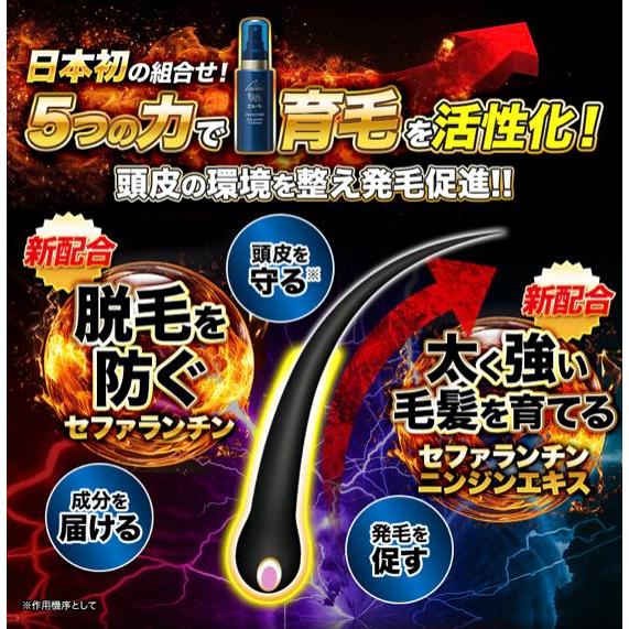 ニューモ 育毛剤 メンズ 発毛剤 公式 ニューモV 3本セット レディース