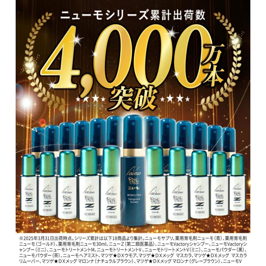 ニューモ 公式 薬用 育毛剤 発毛剤 75ml 5本 医薬部外品 メンズ