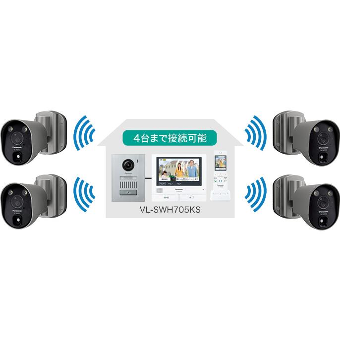 Panasonic（パナソニック） ワイヤレスカメラ 防犯 屋外 VL-WD813K
