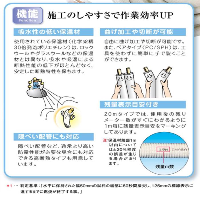 因幡電工 2分3分 20m巻 ペアコイル エアコン用被覆銅管 PC-2320