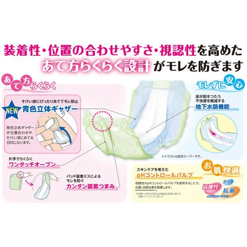 白十字 サルバ あて楽尿とりパッド 朝まで1枚 強力吸収 1セット