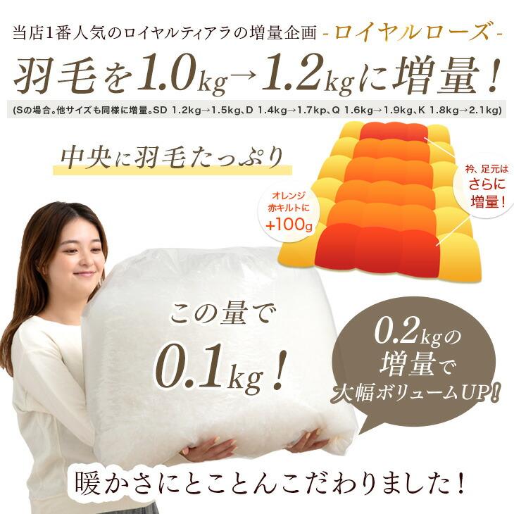 タンスのゲン 羽毛布団 シングル ロング 洗える 掛け布団 冬用 冬 日本