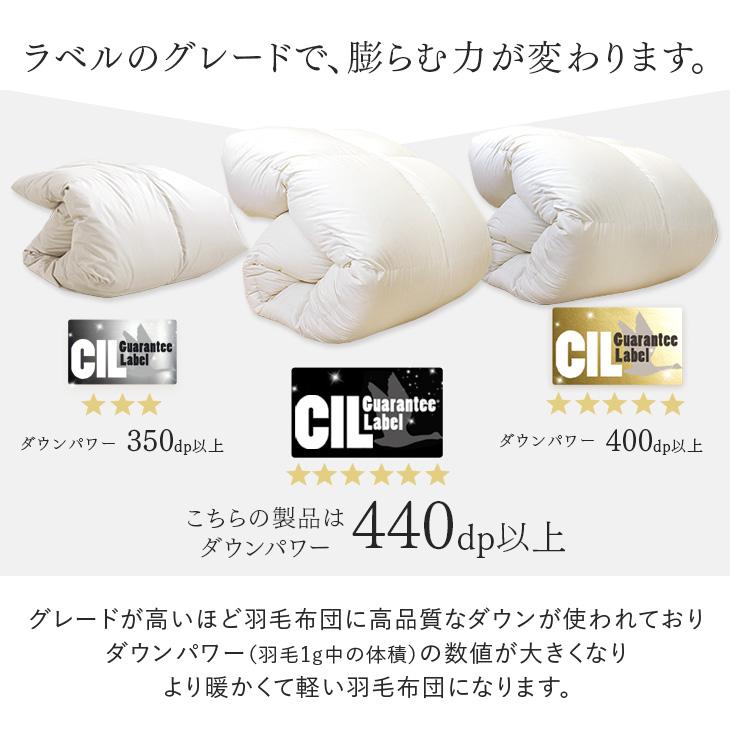 タンスのゲン 27日超お得 羽毛布団 シングル 掛け布団 暖かい 冬