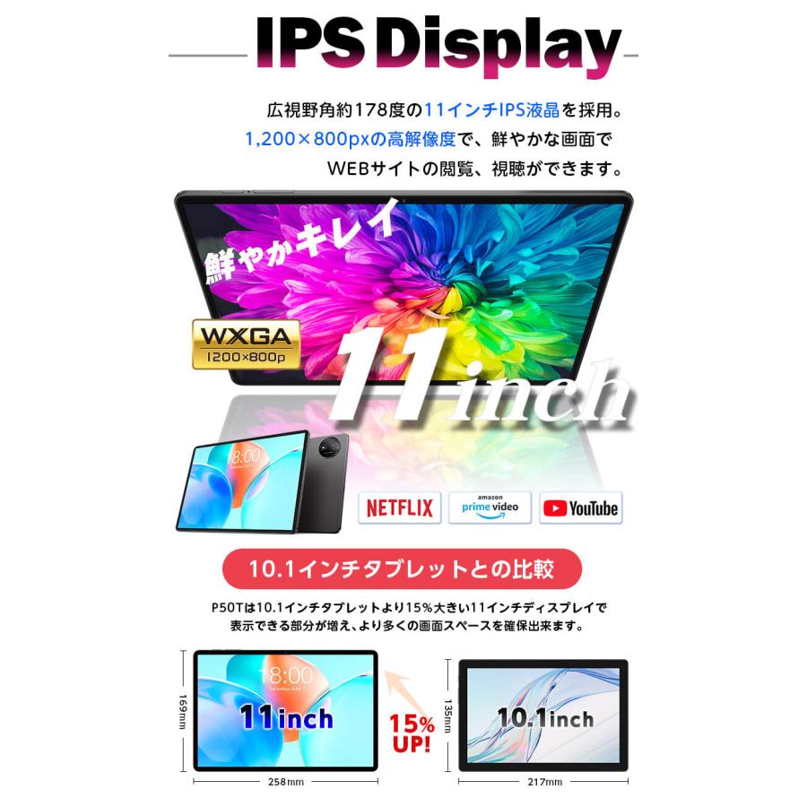 TECLAST 2026年新発売☆【Android16☆Wi-Fiモデル】GPS搭載 11インチ