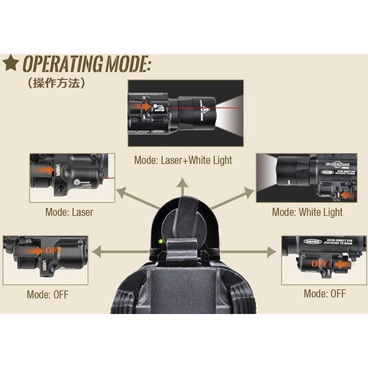 X400U-A-RD(Ultra)タイプLEDフラッシュライトレプリカ : MILITAC