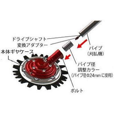 予備替刃セット ツインブレード 無双 TWB-230用 上下刃逆回転 刈払機