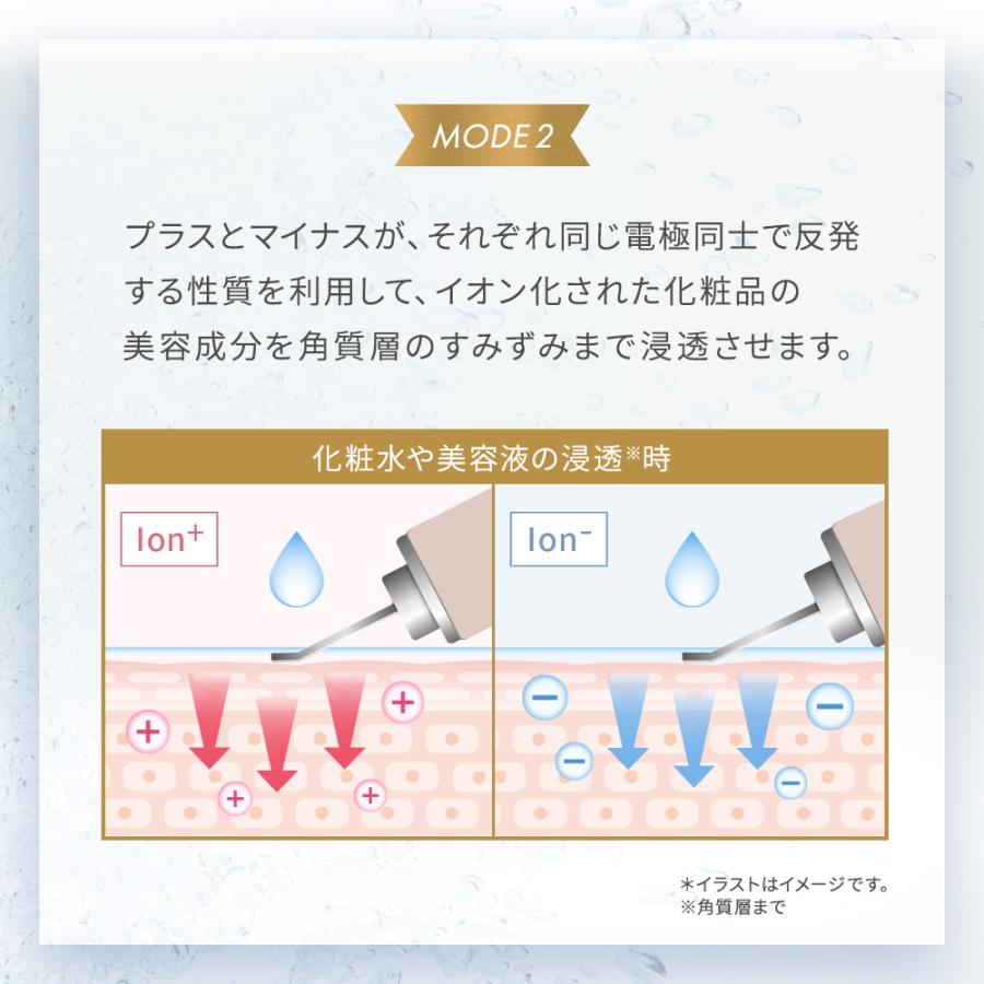 エステティックTBC 美顔器 ウォーターピーリング EMS アクアピール