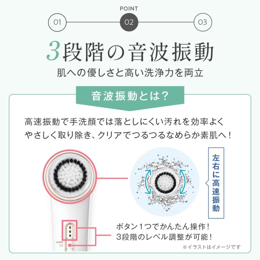 エステティックTBC 洗顔ブラシ 公式 TBC ディープクリアブラシ PRO