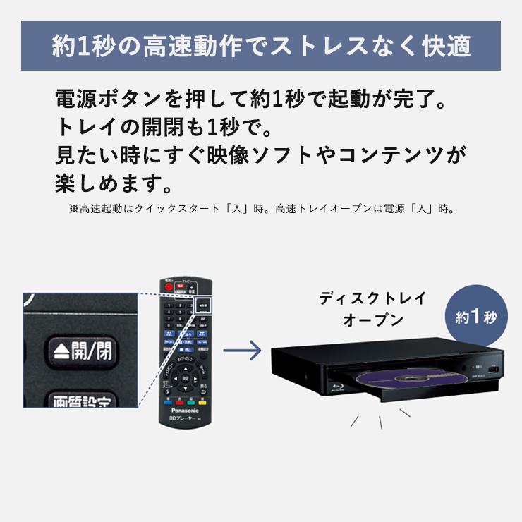 Panasonic（パナソニック） ブルーレイディスク/DVDプレーヤー(再生