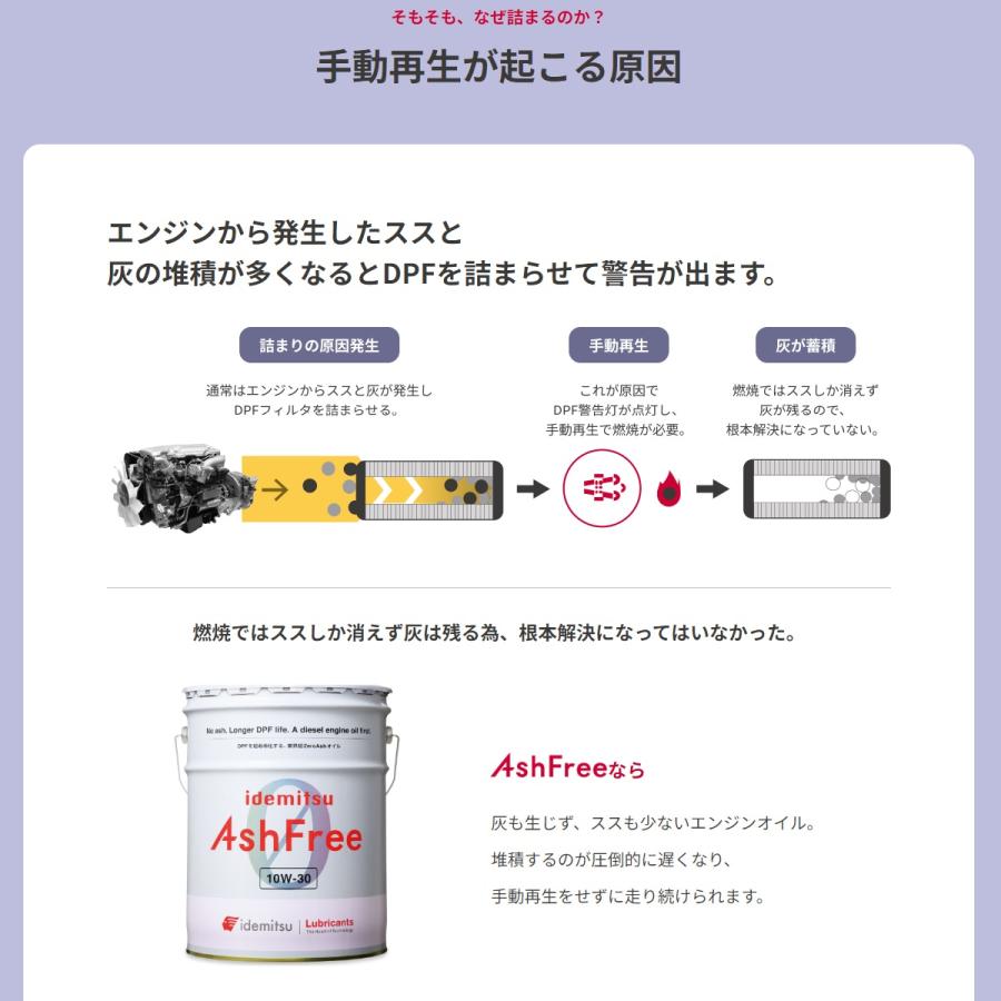 出光（Idemitsu） 【20Lペール缶】出光 アッシュフリー ディーゼル