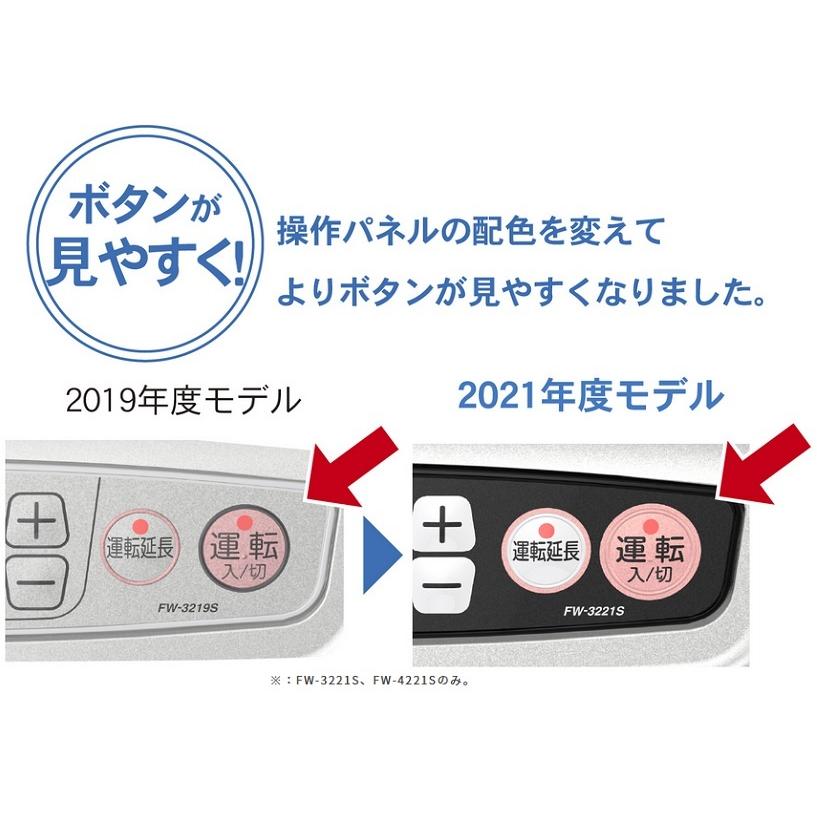 ダイニチ（Dainichi） FW-25S2-S 石油ファンヒーター Sタイプ 木造7畳