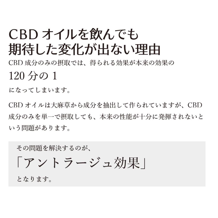 TENSAY 天の愛 CBDオイル 50ml CBDオイル含有健康補助食品「天の愛