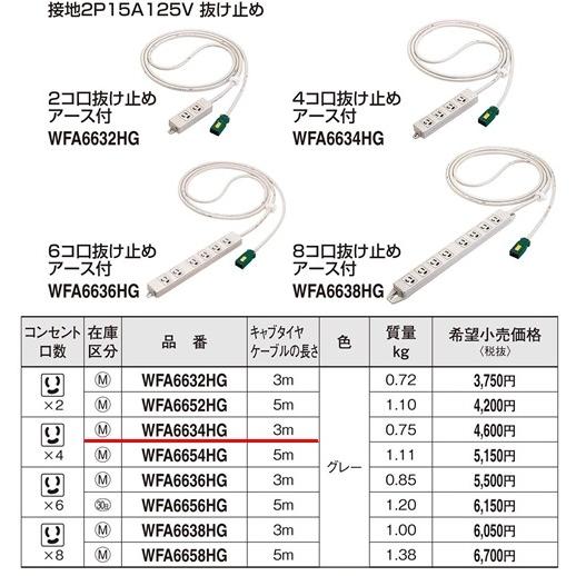 Panasonic（パナソニック） 在庫品 WFA6634HG EASYワイヤリング