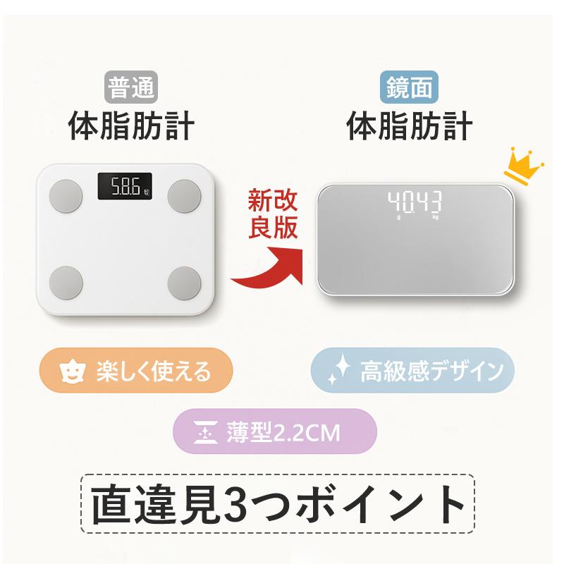 体重計 体組成計 スマホ連携 充電式 高精度 多機能 体脂肪計