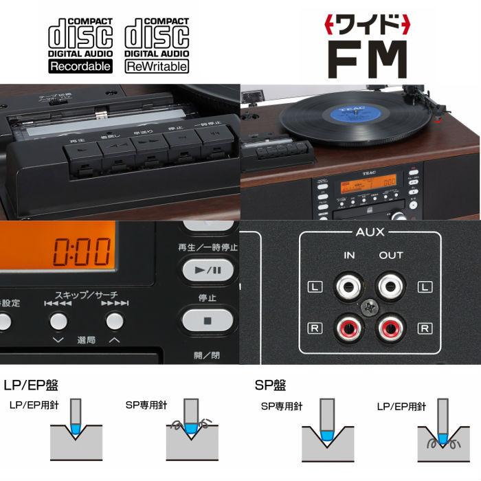 TEAC（ティアック） 【TEAC公式】LP-R520 ターンテーブル・カセット