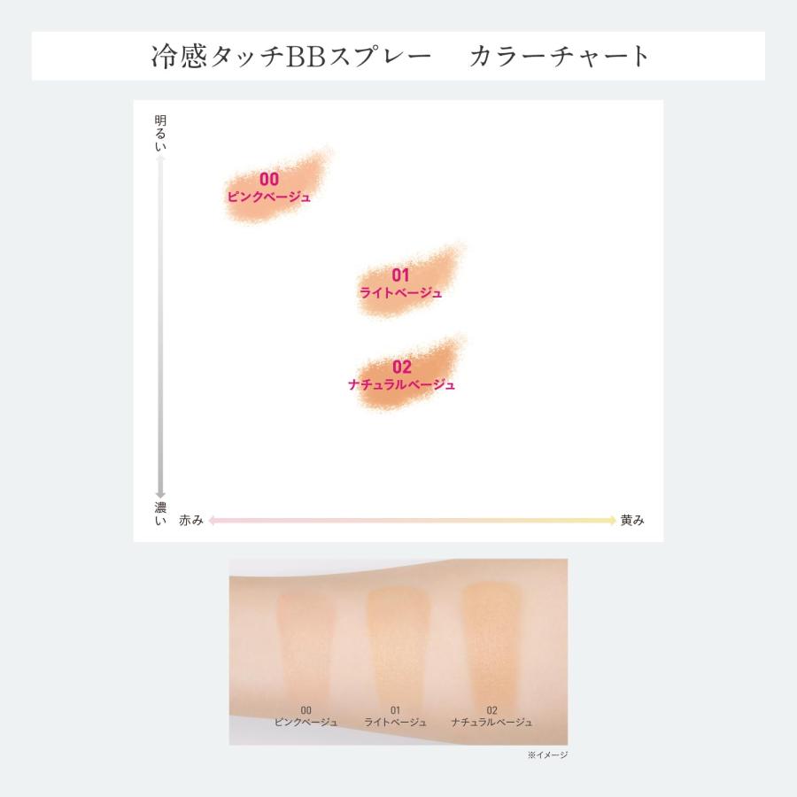 コーセー 限定 ESPRIQUEエスプリーク 冷感タッチ BBスプレー 02