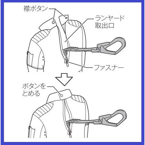 マキタ（makita） FV411DZ 充電式ファンベスト グレー ベストのみ フル