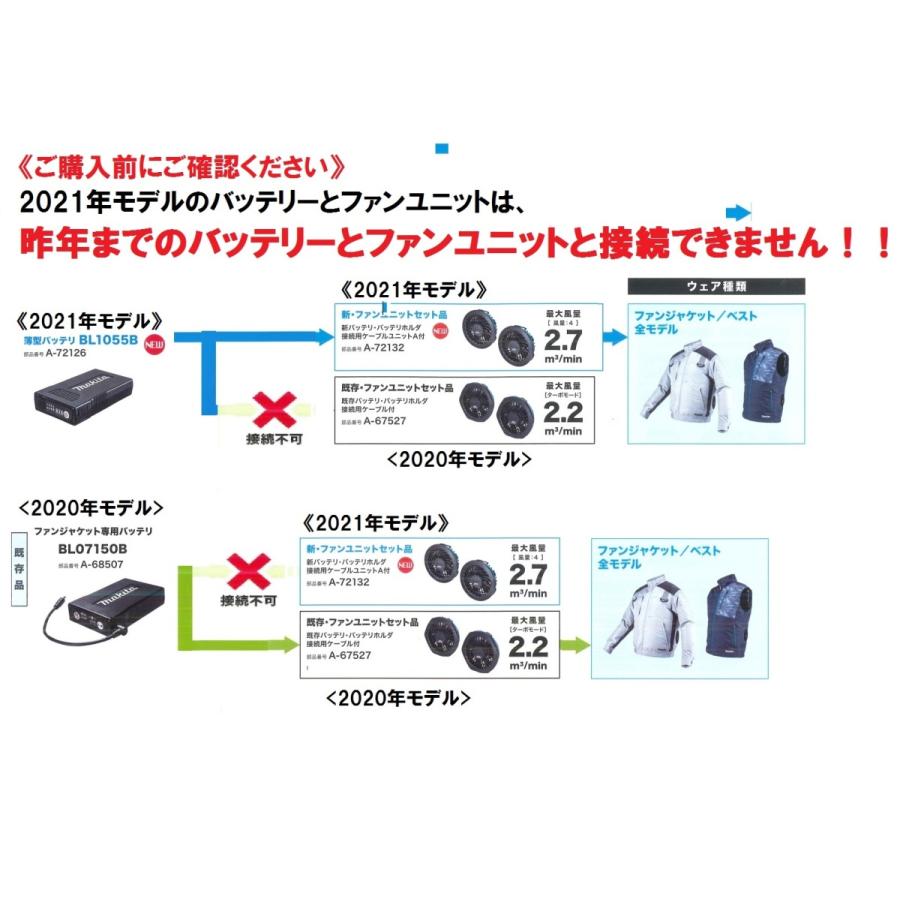 マキタ（makita） 在庫あります A-72132 ファンユニットセット＆A