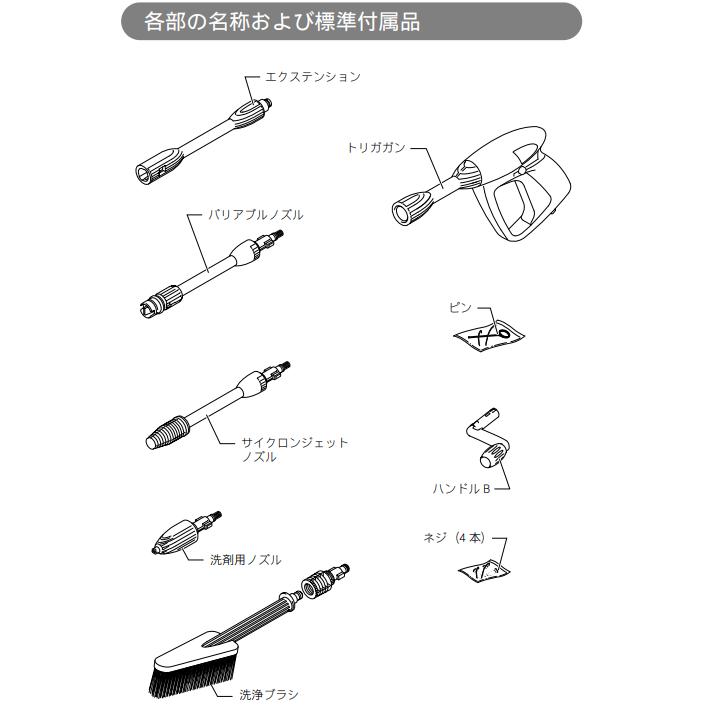 マキタ（makita） MHW0800 高圧洗浄機 : パワーツールショップ