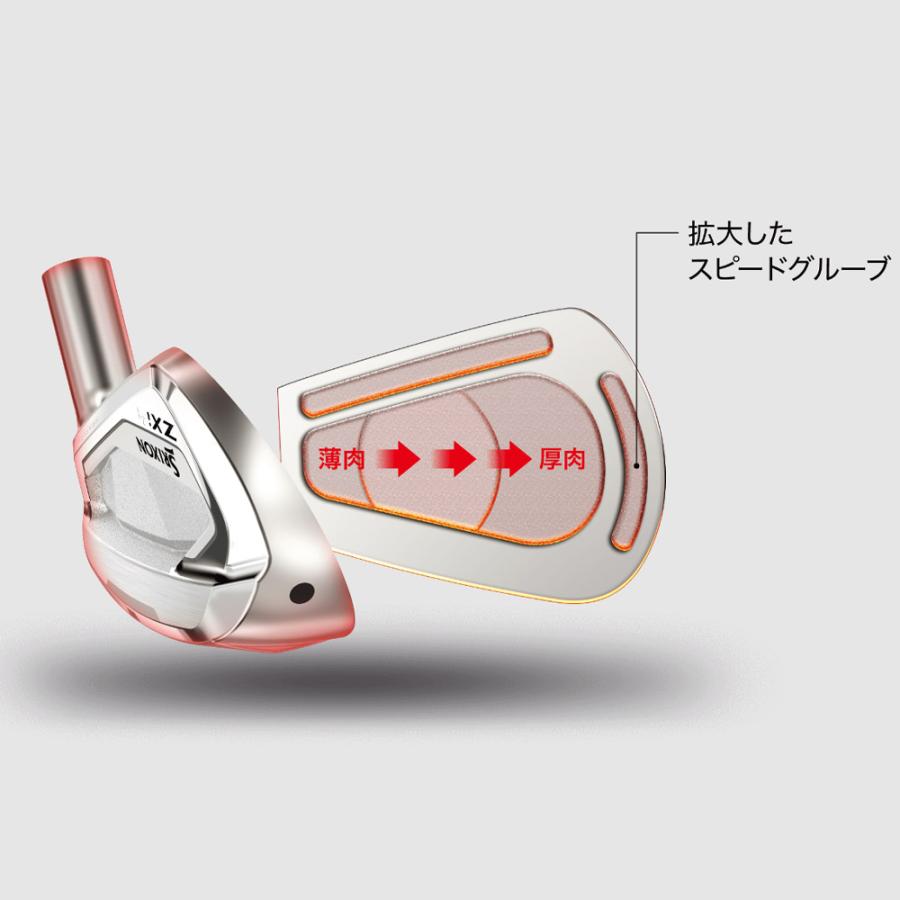 ZX（スリクソン） #6‐Pwセット スリクソン ZXi4 アイアン 日本シャフト