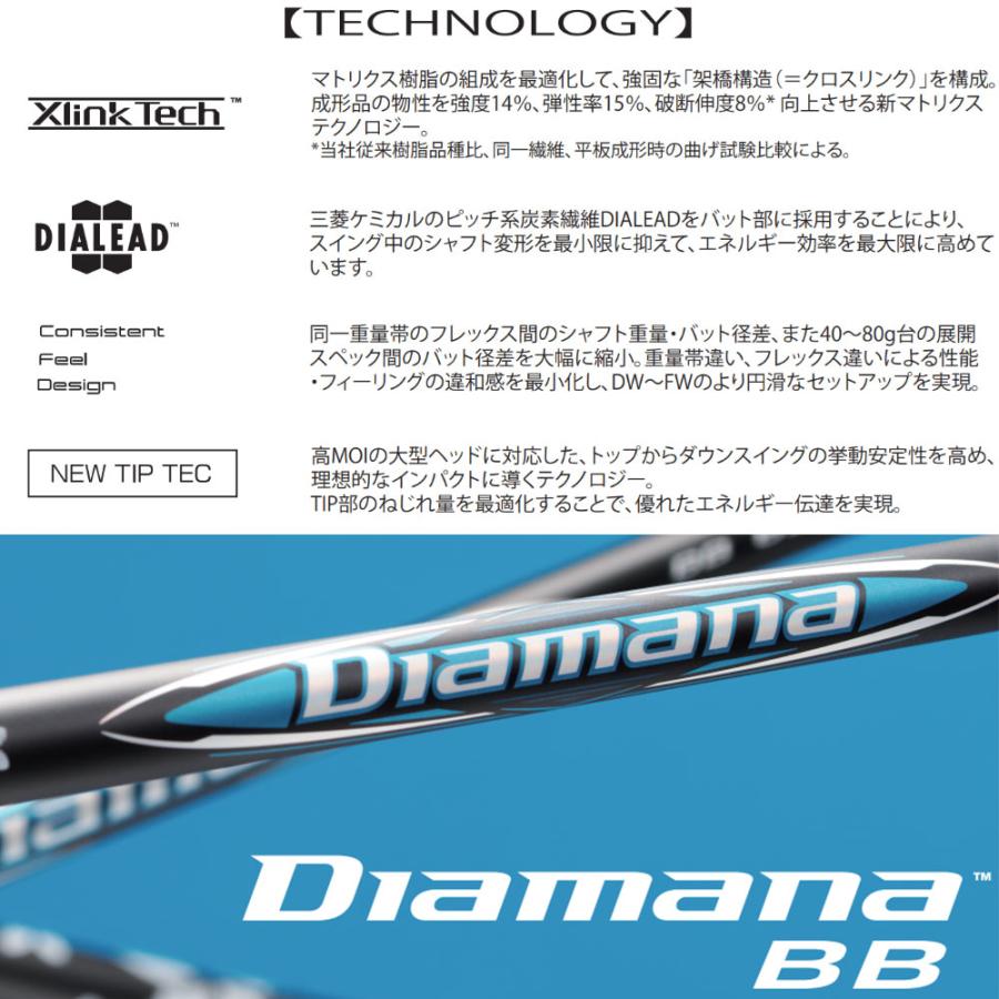 キャロウェイ用スリーブ付シャフト 三菱ケミカル Diamana BB
