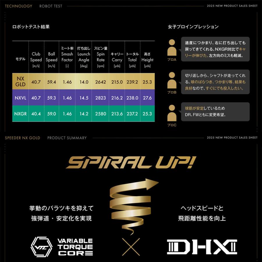 フジクラシャフト クーポン発行中 テーラーメイド用互換スリーブ付き