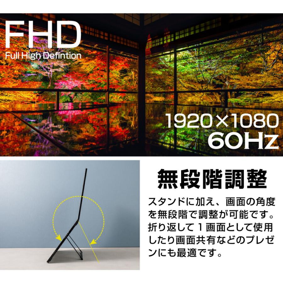 THANKO 15.6インチ 2画面 デュアルモニター モバイルモニター