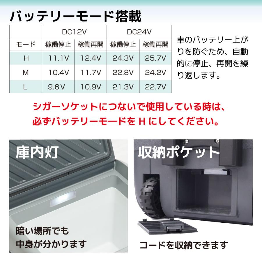 THANKO 冷蔵庫 車用 冷凍庫 ポータブル冷蔵庫 車載 保冷庫 アウトドア