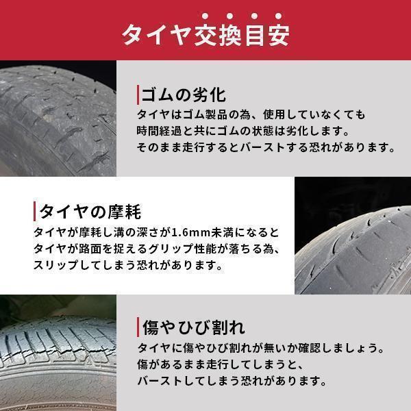 GRENLANDER（グリンランダー） 165/65R15 4本セット 2026年製造 新品