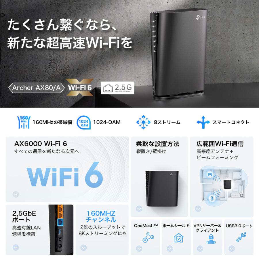 TP-Link WiFi6 ルーター 超高速AX6000 WIFIルーター 6 4804+1148Mbps