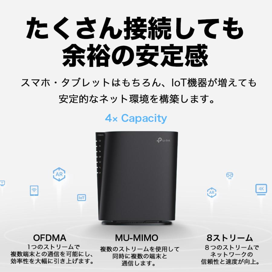 TP-Link WiFi6 ルーター 超高速AX6000 WIFIルーター 6 4804+1148Mbps